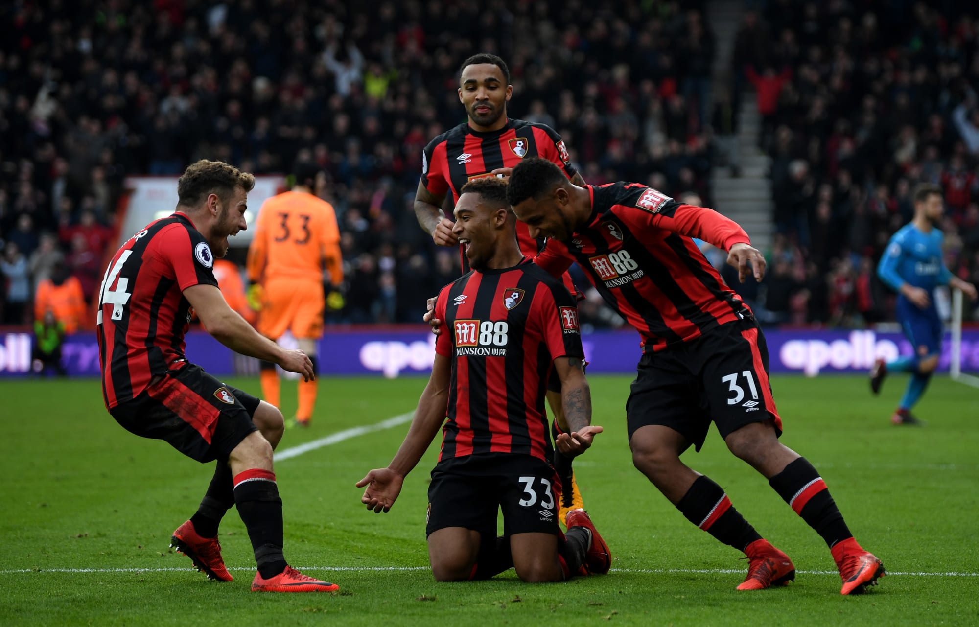Arsenal Vs Bournemouth Highlights and analysis You're joking