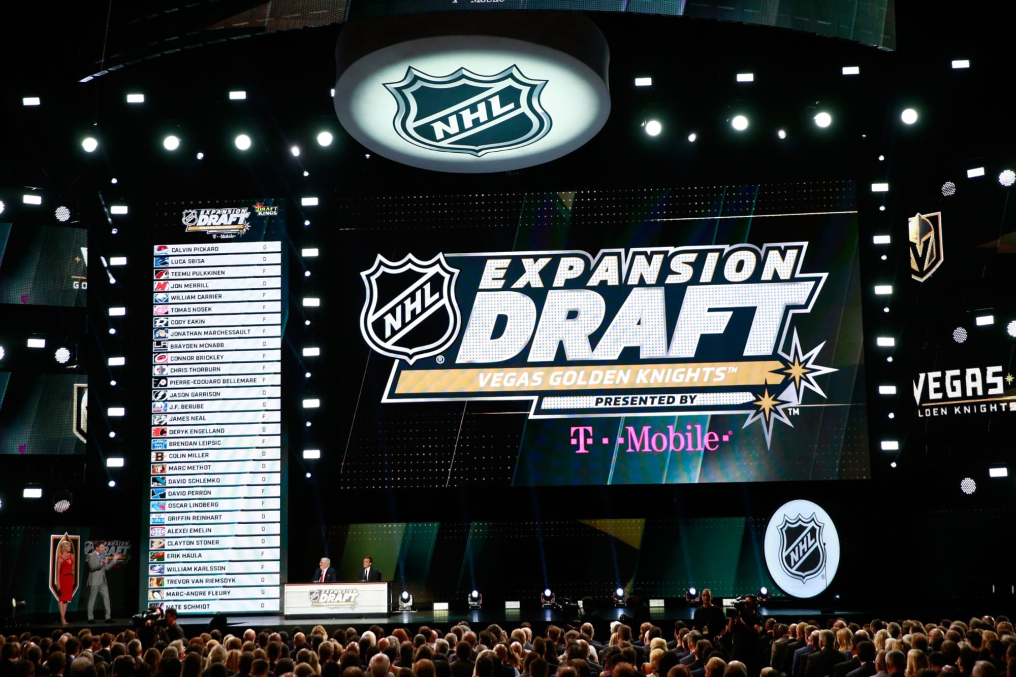 NHL Draft Ranking each team's expansion decision