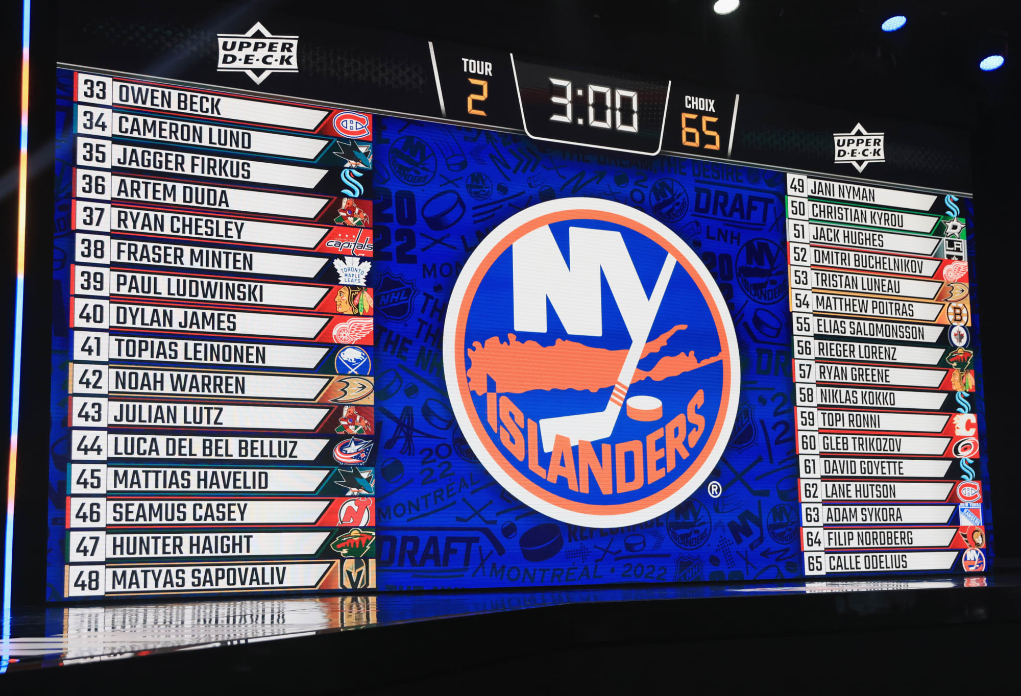 2023 NHL Draft Date, Time, TV Schedule, Predictions