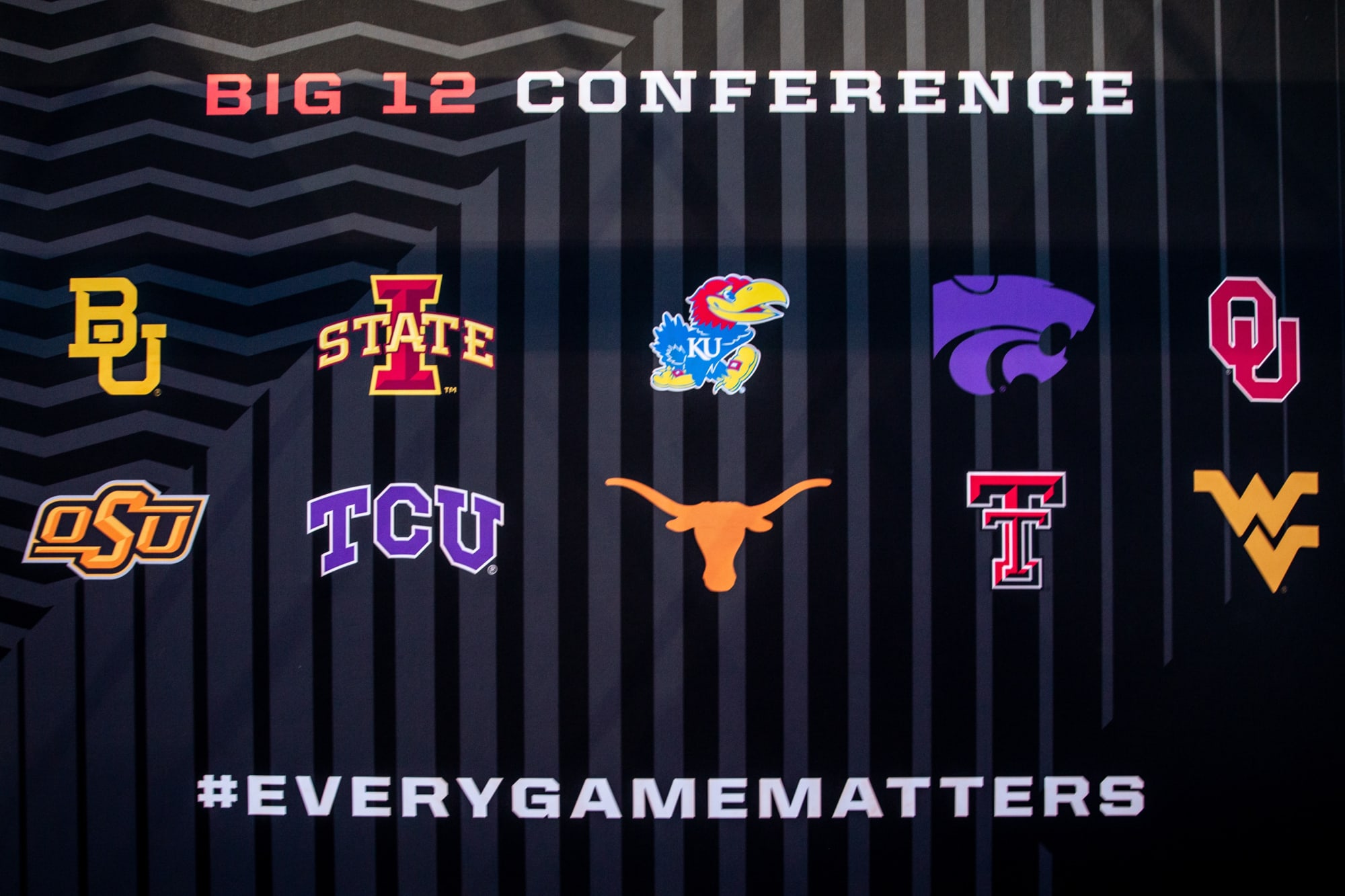 Big 12 Football Ranking the teams that applied to join conference