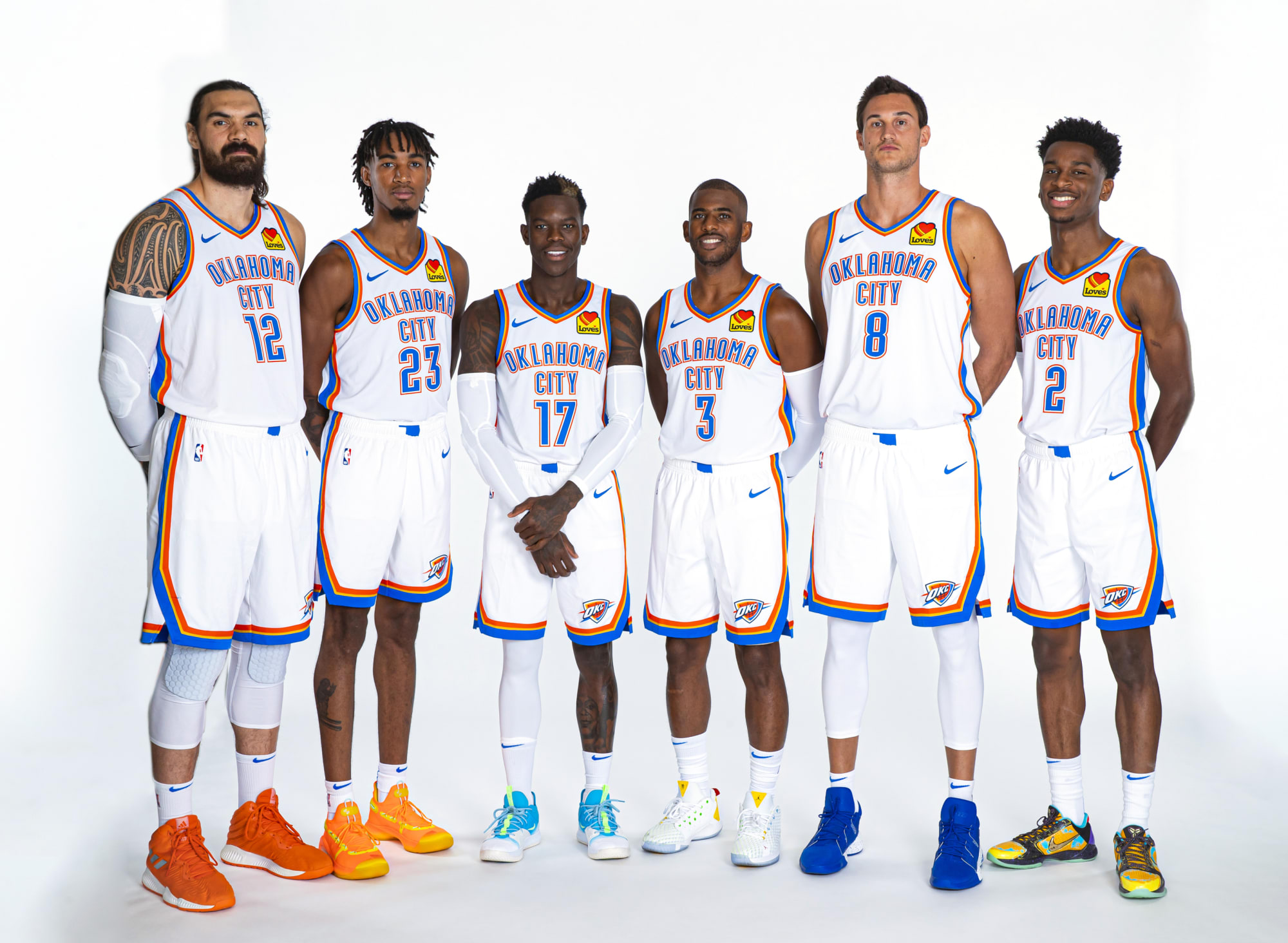 Roundtable Sessions Ranking OKC Thunder in key stats categories and