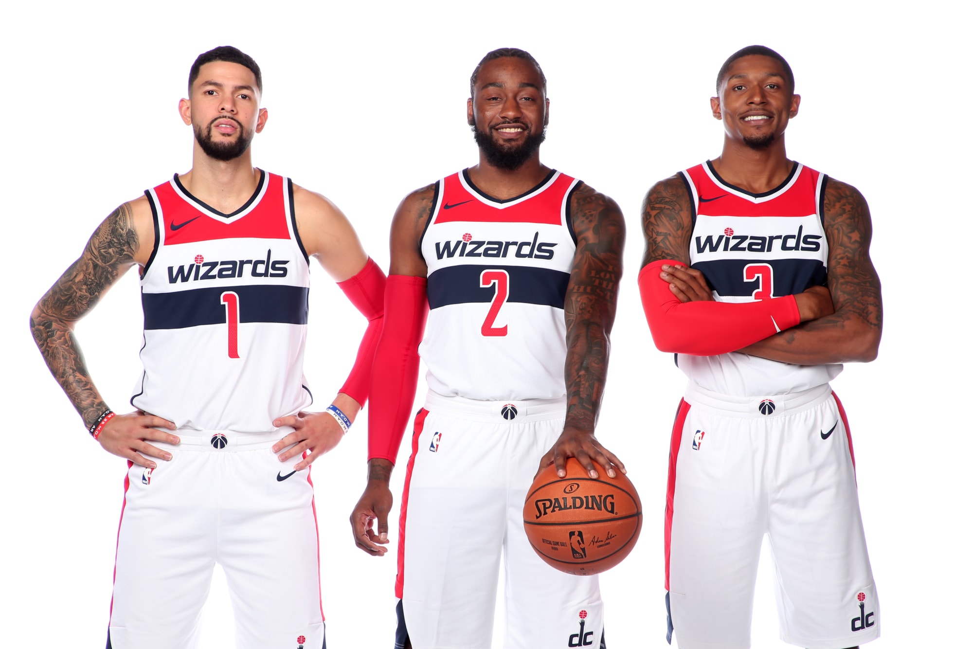 Washington Wizards 5 players under pressure in 201819