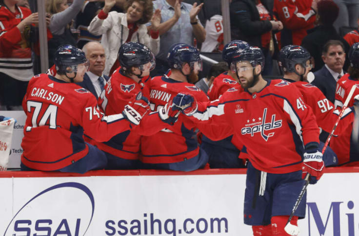 17 Facts About Washington Capitals 
