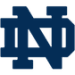 Notre Dame Fighting Irish