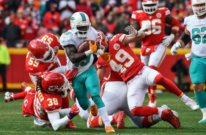 Tuesday Twitter Poll: Kansas City Chiefs and the 3-4 defense
