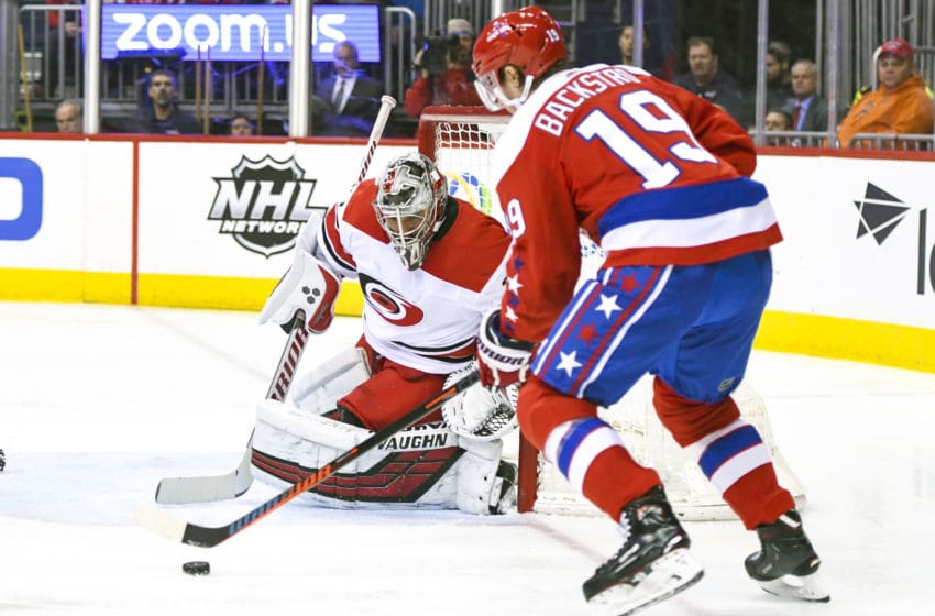 How the Washington Capitals Can Take Advantage of the Hurricanes