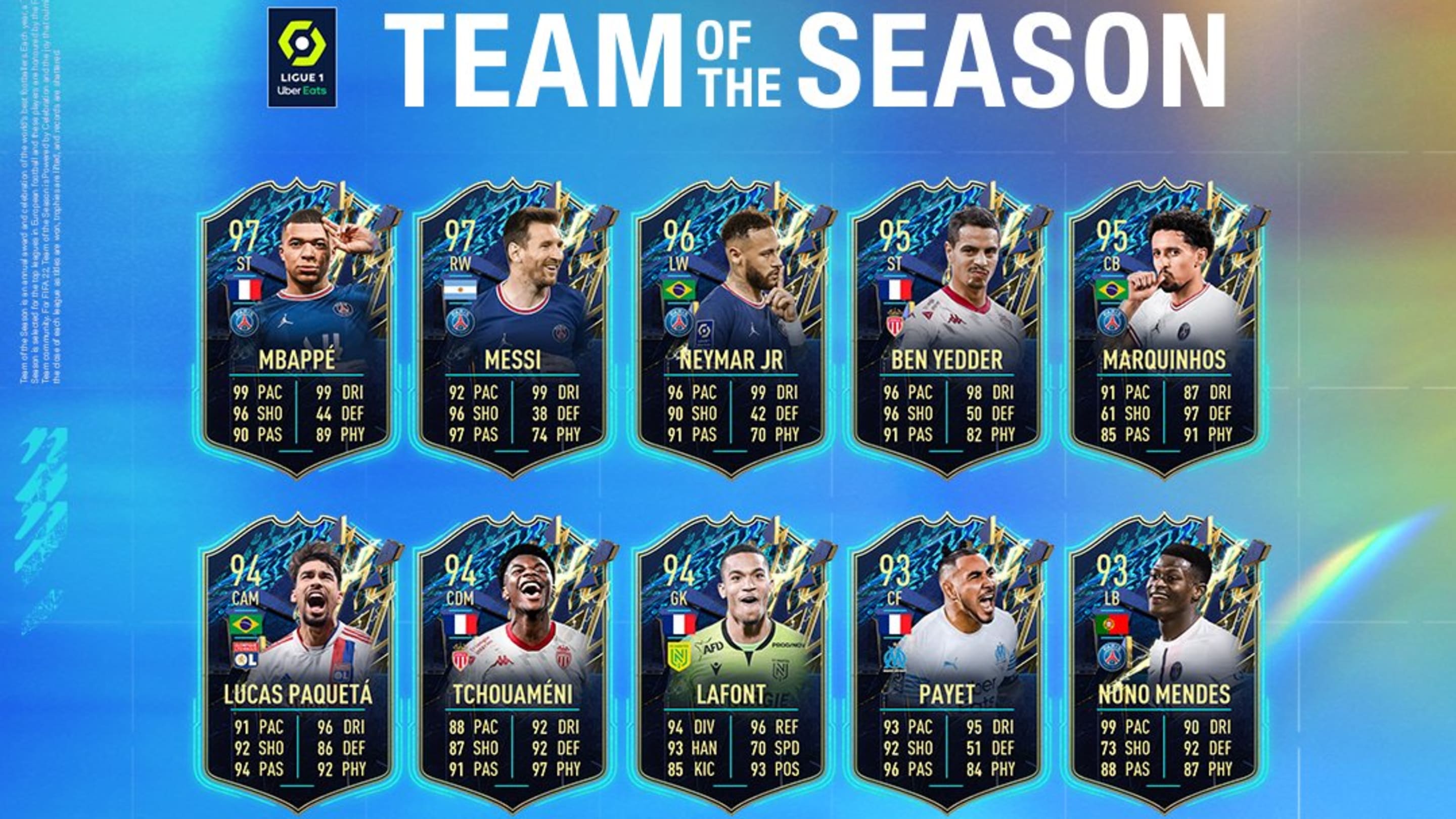 Событие tots fifa 22. Лиги в фифа мобайл. Ультимейт тотс фифа мобайл 22. Фифа мобайл 2024 тотс ла лига. Тотс апл фифа 23.