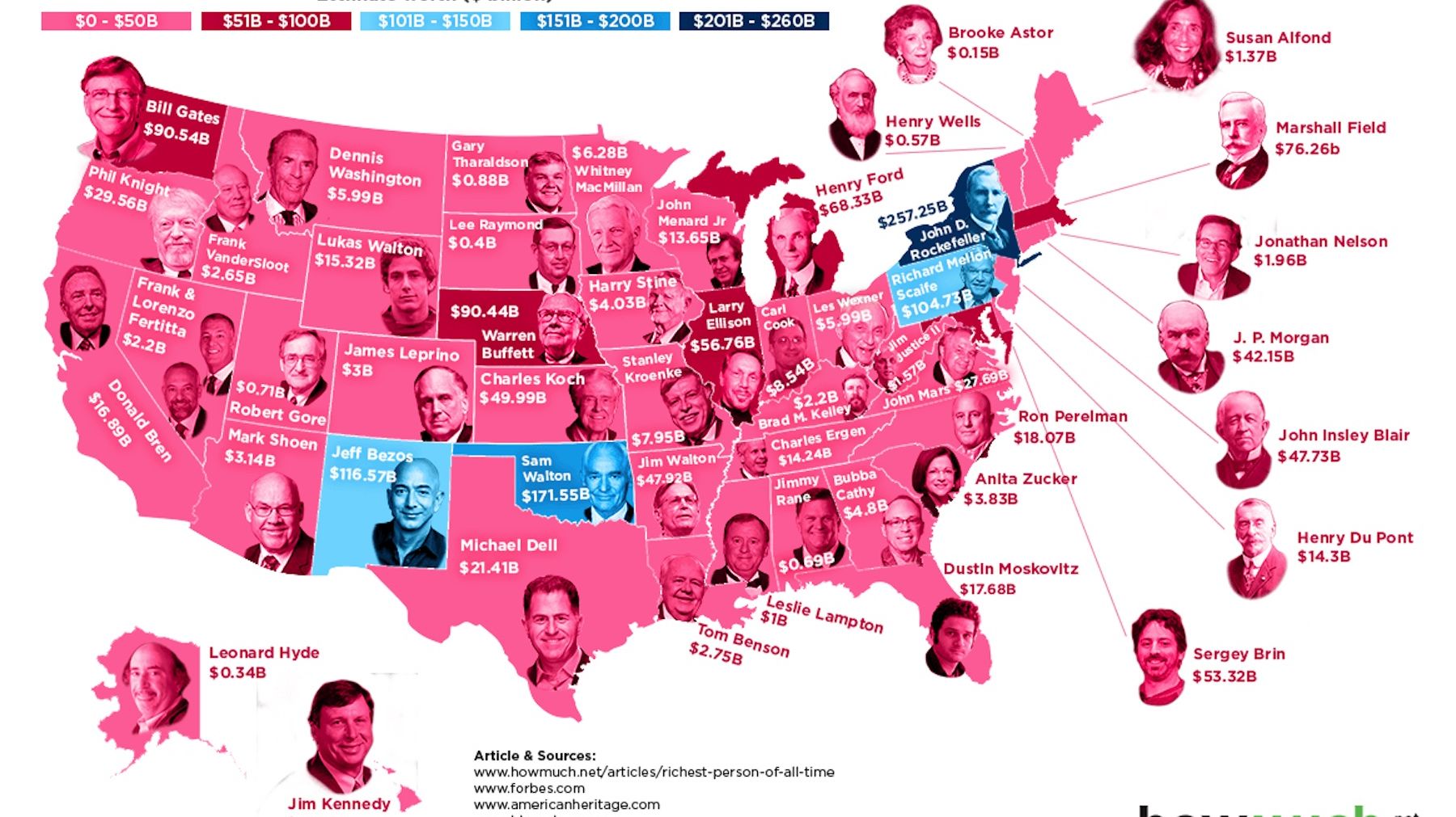 The Richest Person Of All Time From Each State Mental Floss 1078