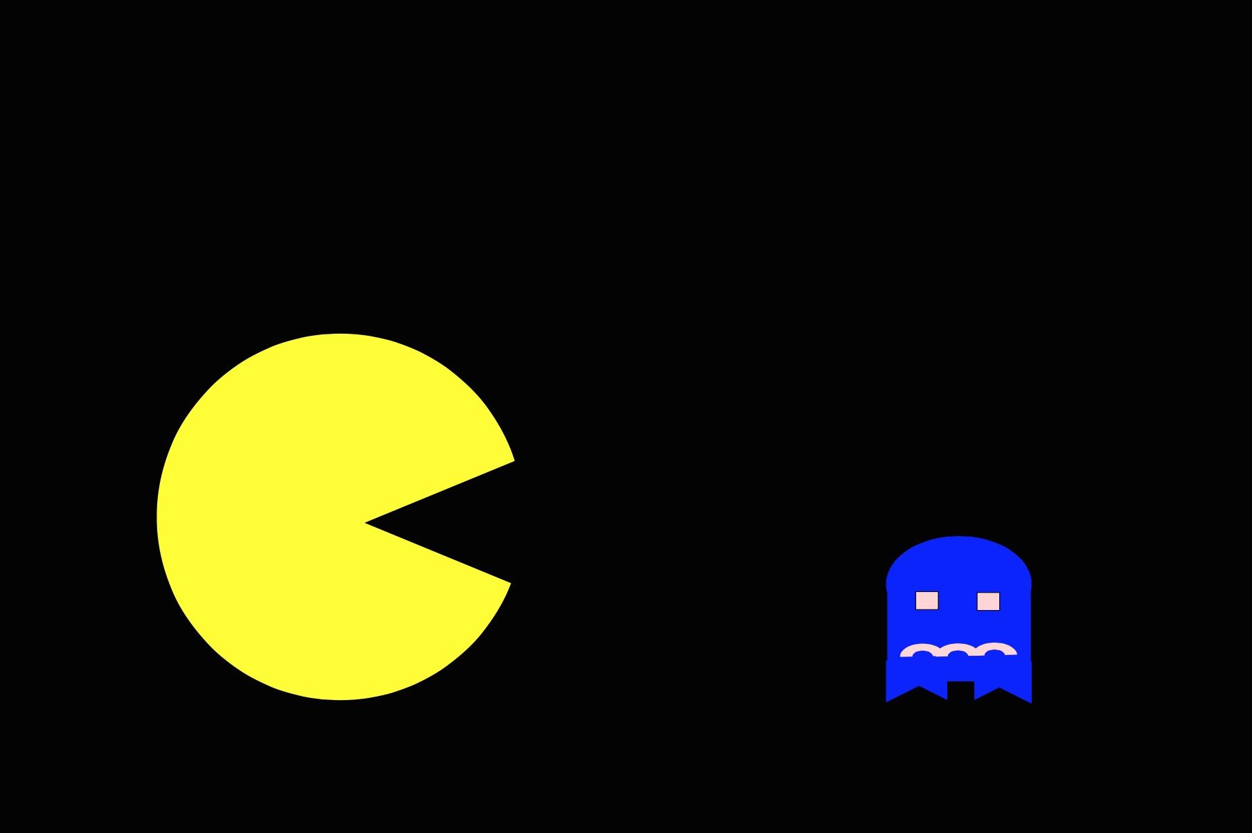 Pac Man Ghost Eyes