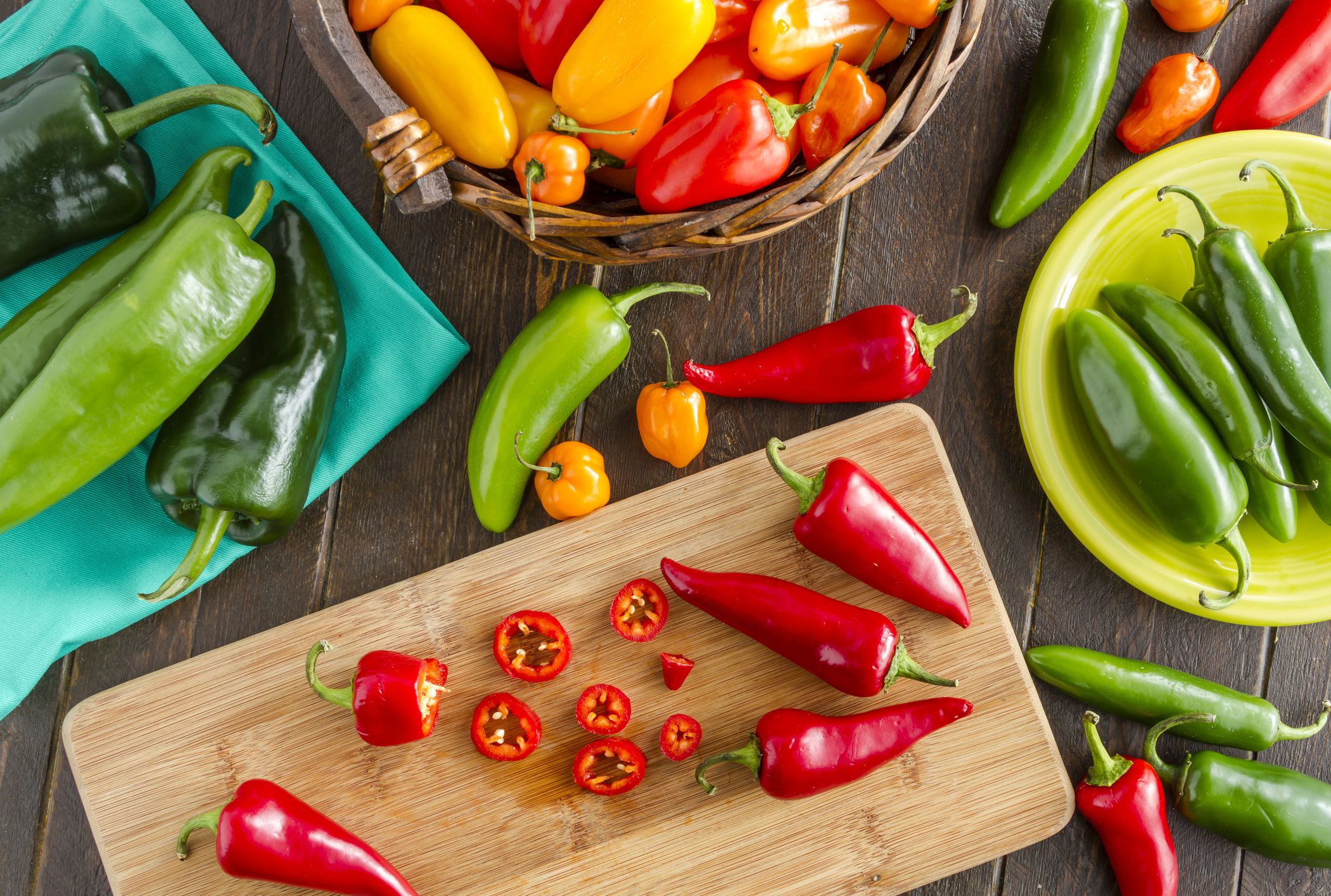 Ranking 10 Peppers On The Scoville Scale Mental Floss