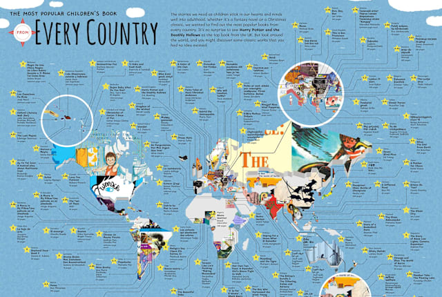 How many have you read?