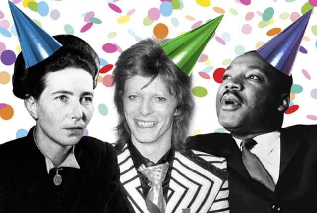 birthdays - Trivia, Quizzes, and Brain Teasers | Mental Floss