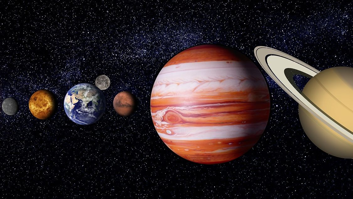 Quiz Can You Name the in Their Correct Order From the Sun? Mental Floss