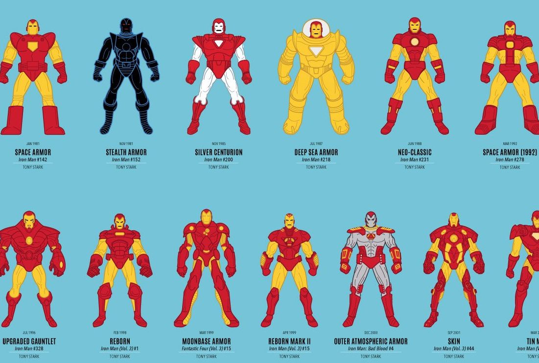 A Visual History of the Many Armors of Iron Man   Mental Floss