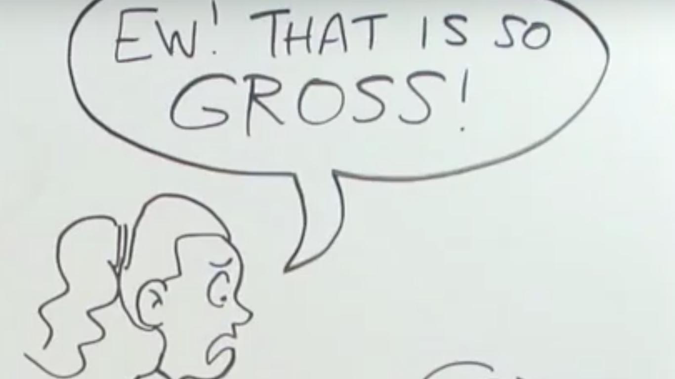The 200 Year Evolution Of The Word Gross Video Mental Floss