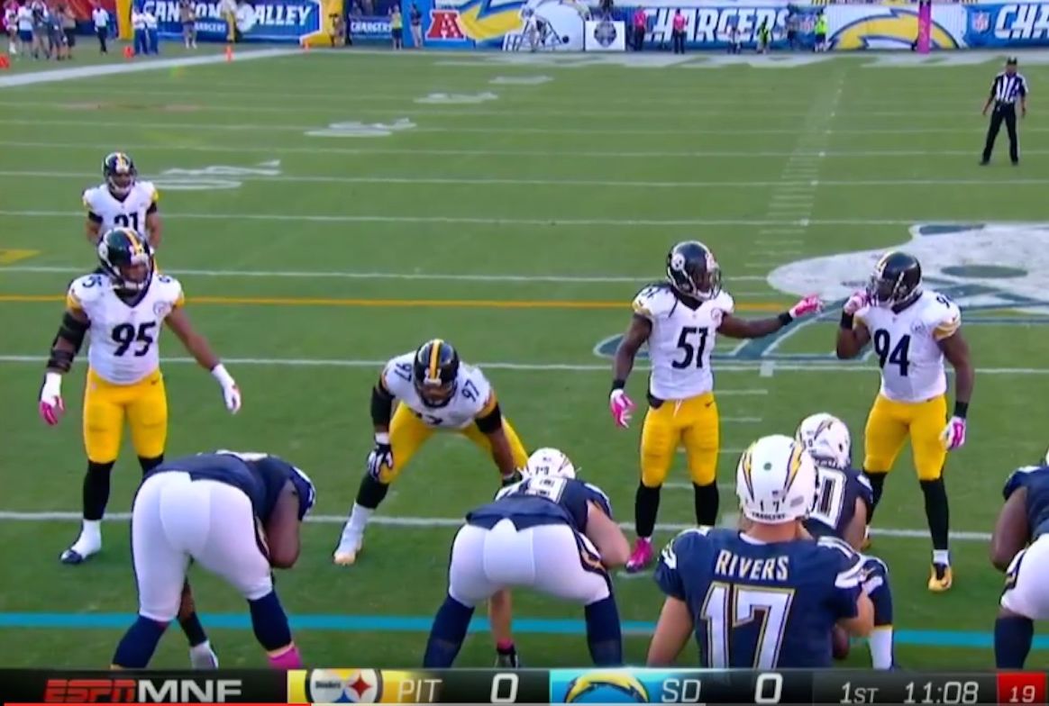 football - Trivia, Quizzes, and Brain Teasers | Mental Floss