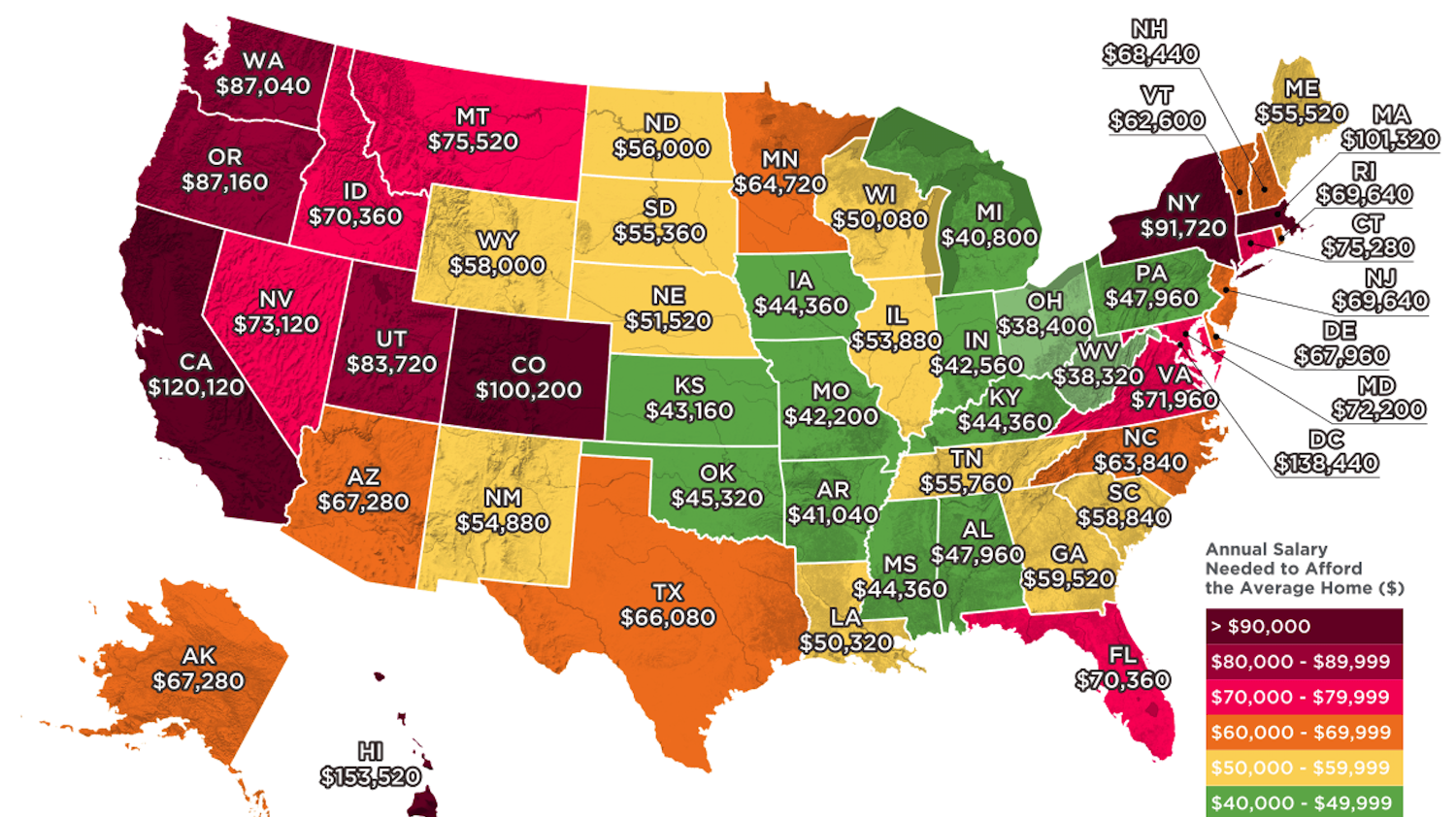 How Much House Can I Afford Here S How To Know Trulia