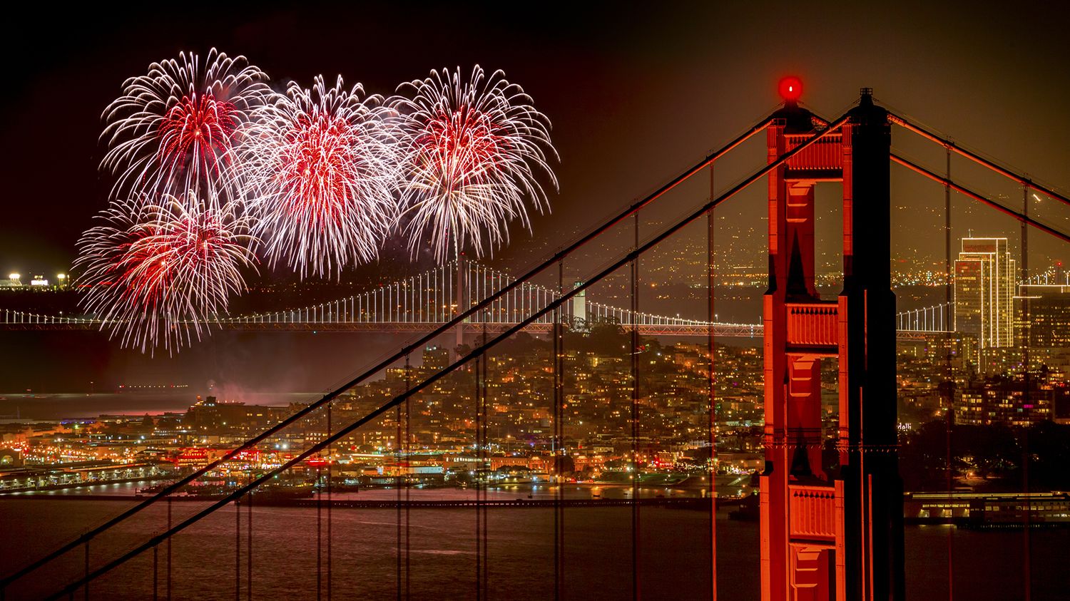 How Do Fireworks Actually Work? Mental Floss
