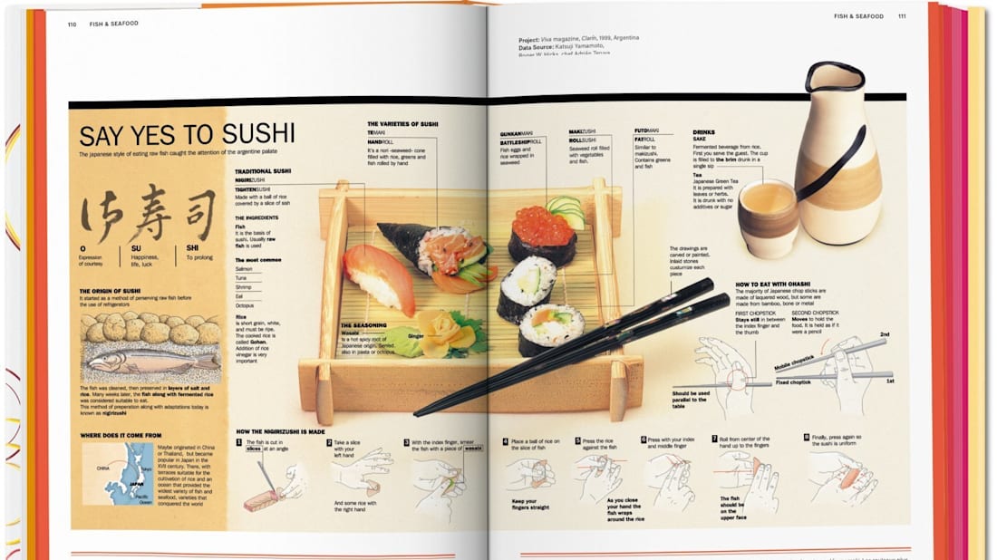 TASCHEN