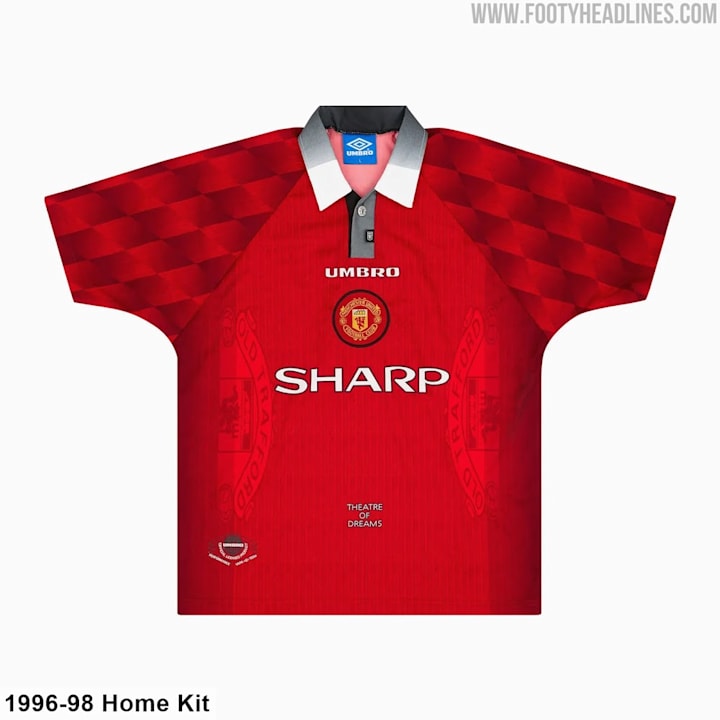 Manchester United 2025 - 2026 | Footy Headlines - 90min