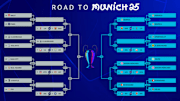 The Champions League knockout playoffs concluded Feb. 19 as eight teams booked their spots in the round of 16.