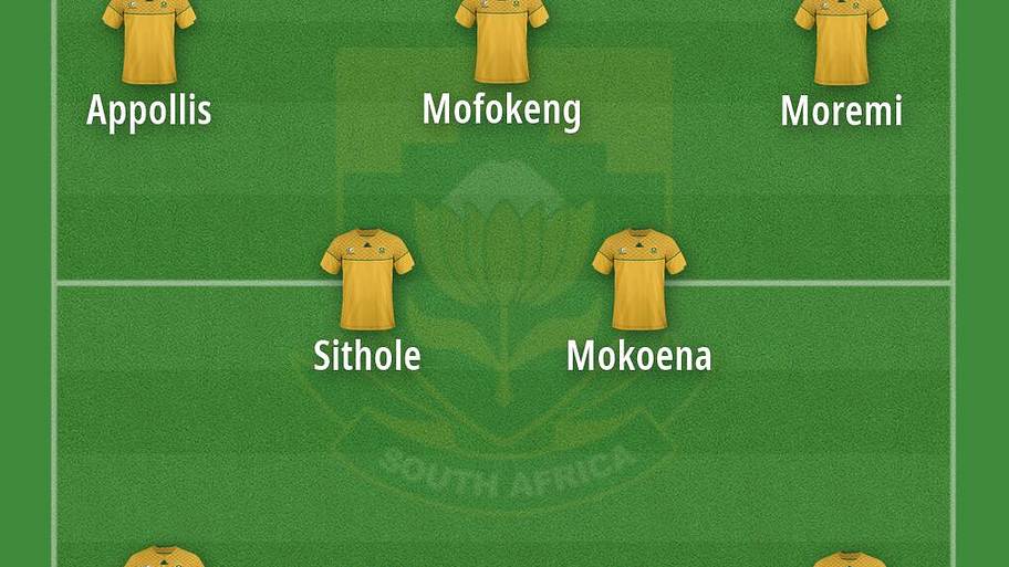 South Africa’s predicted XI for the 2026 World Cup. 