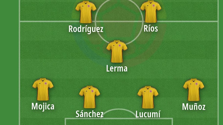 Colombia’s predicted starting XI for the 2026 World Cup. 
