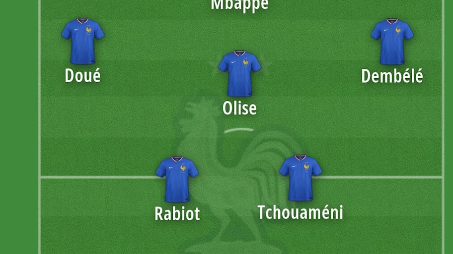 France’s predicted XI for the 2026 World Cup. 