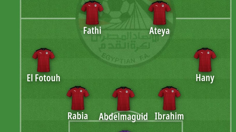 Egypt’s potential starting XI at the 2026 World Cup. 