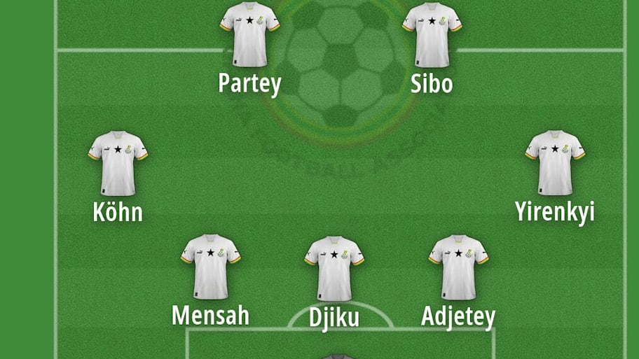 Ghana’s predicted starting XI for the 2026 World Cup. 