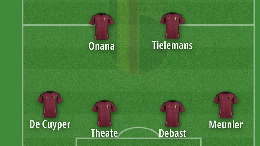 Belgium’s predicted starting XI for the 2026 World Cup. 