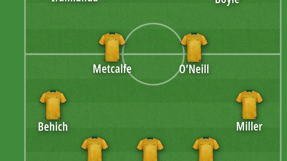 Australia’s predicted starting XI for the 2026 World Cup. 