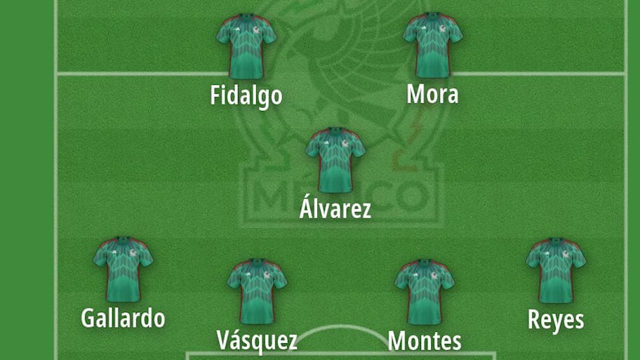 Mexico’s predicted starting XI for the 2026 World Cup. 