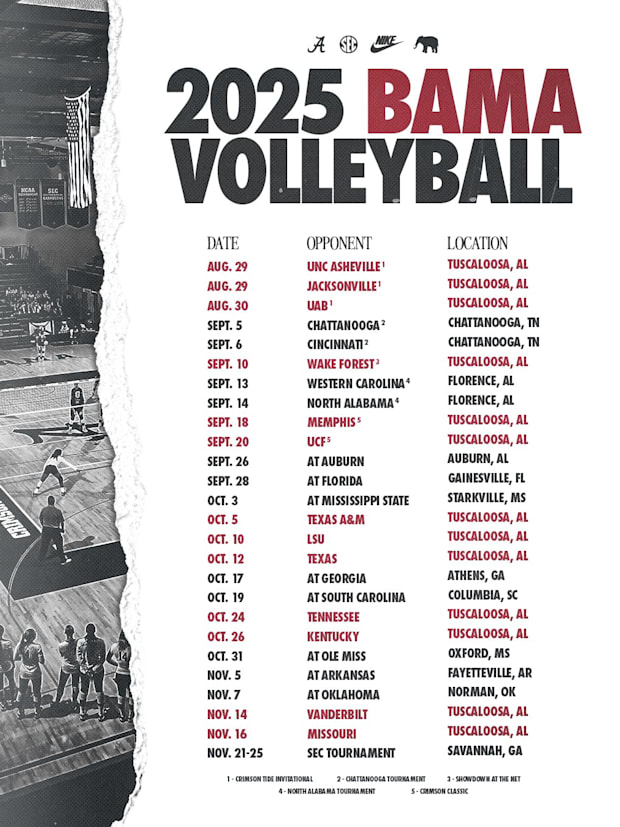 2025 Alabama Volleyball Schedule