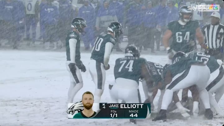 Philadelphia Eagles players clear a spot in the snow for Jake Elliott to attempt a field goal vs. the Los Angeles Rams
