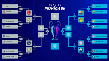 A look at the UEFA Champions League bracket at the quarterfinal stage.
