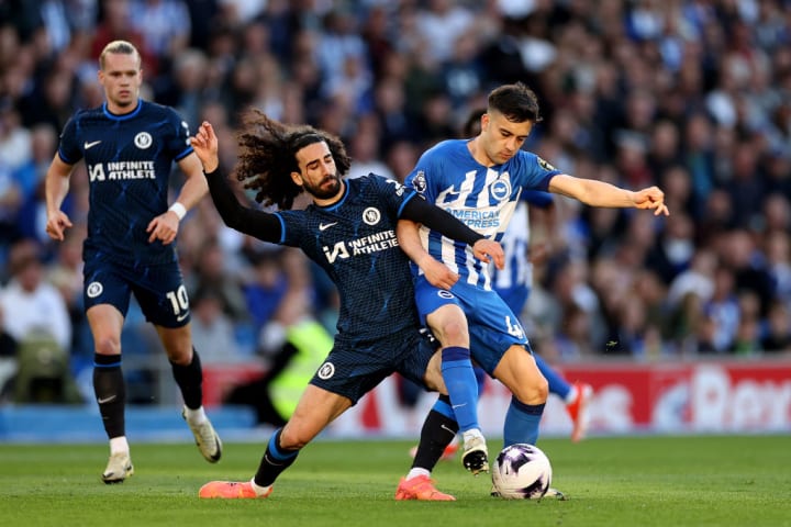 Facundo Buonanotte, Marc Cucurella