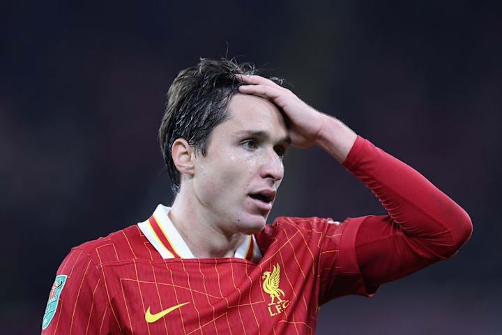 Federico Chiesa