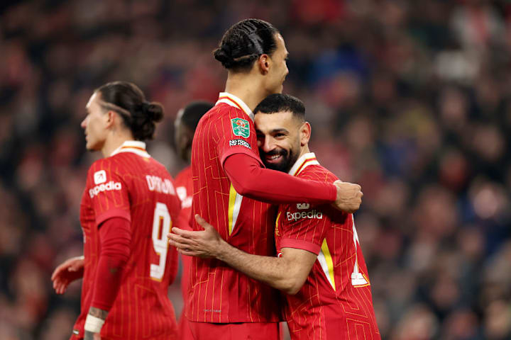 Mohamed Salah