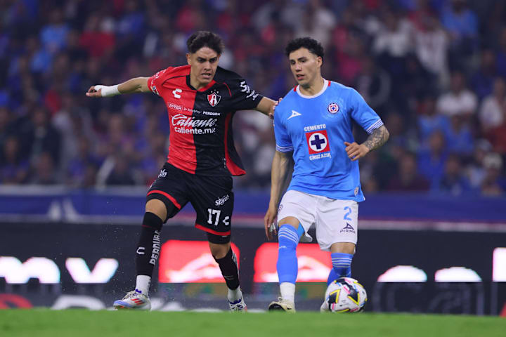Jose Lozano, Jorge Sanchez