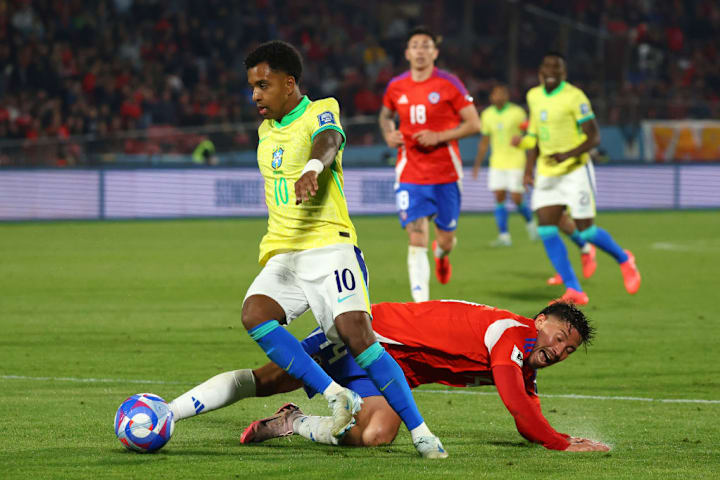 Rodrygo, Felipe Loyola