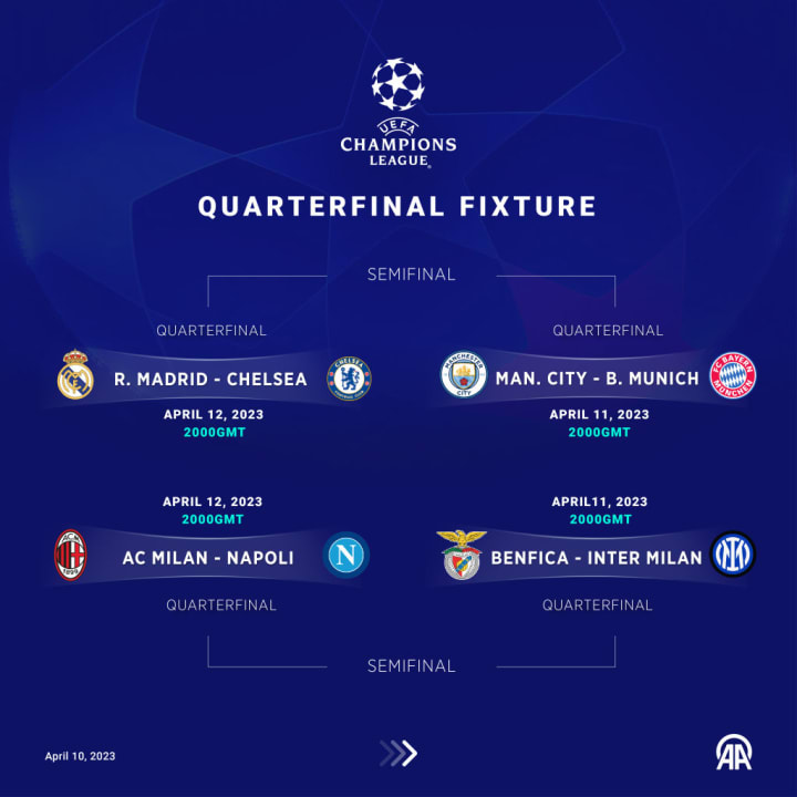 Countdown to UEFA Champions League Final in Istanbul