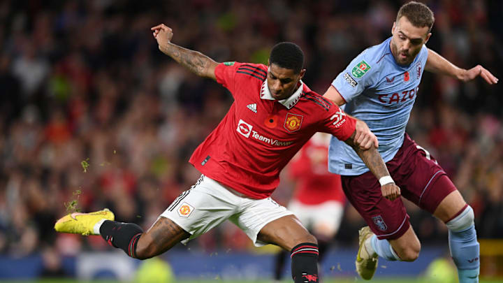 Marcus Rashford
