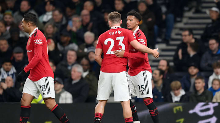 Jadon Sancho, Luke Shaw