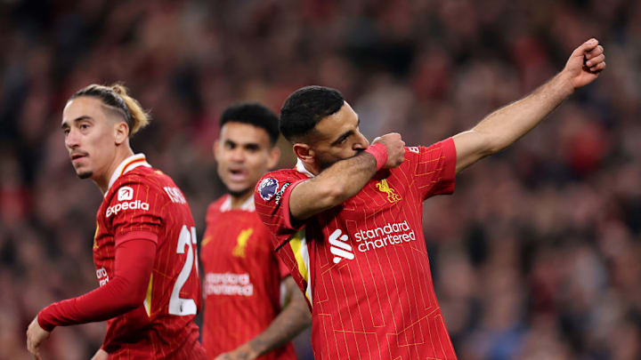 Mohamed Salah
