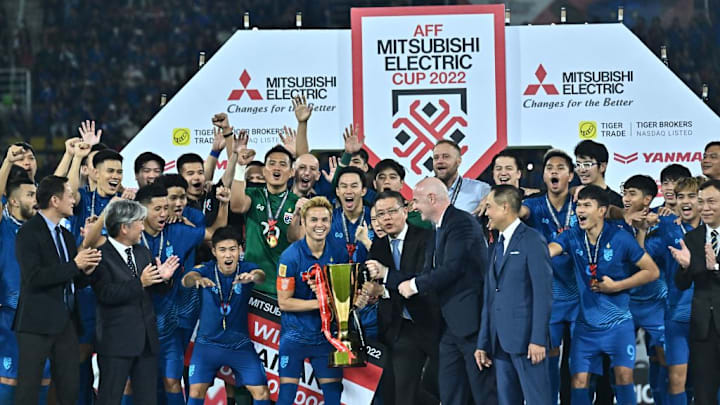 FBL-AFF-2022-FINAL-VIE-THA