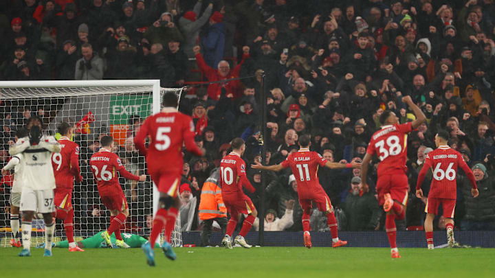 Mohamed Salah