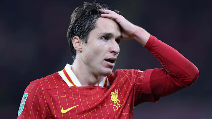Federico Chiesa