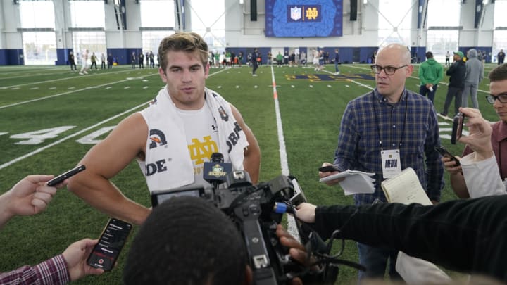 List of Notre Dame underclassmen and seniors declared for the 2023 NFL Draft.