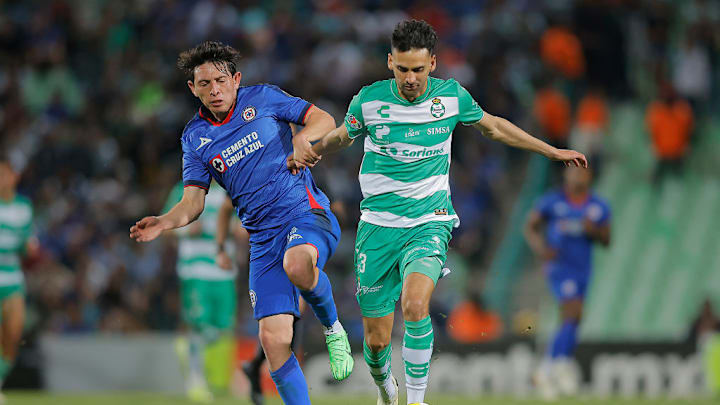 Raúl López - Soccer Player - Born 1993, Alexis Gutierrez